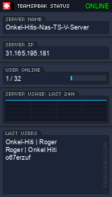 123